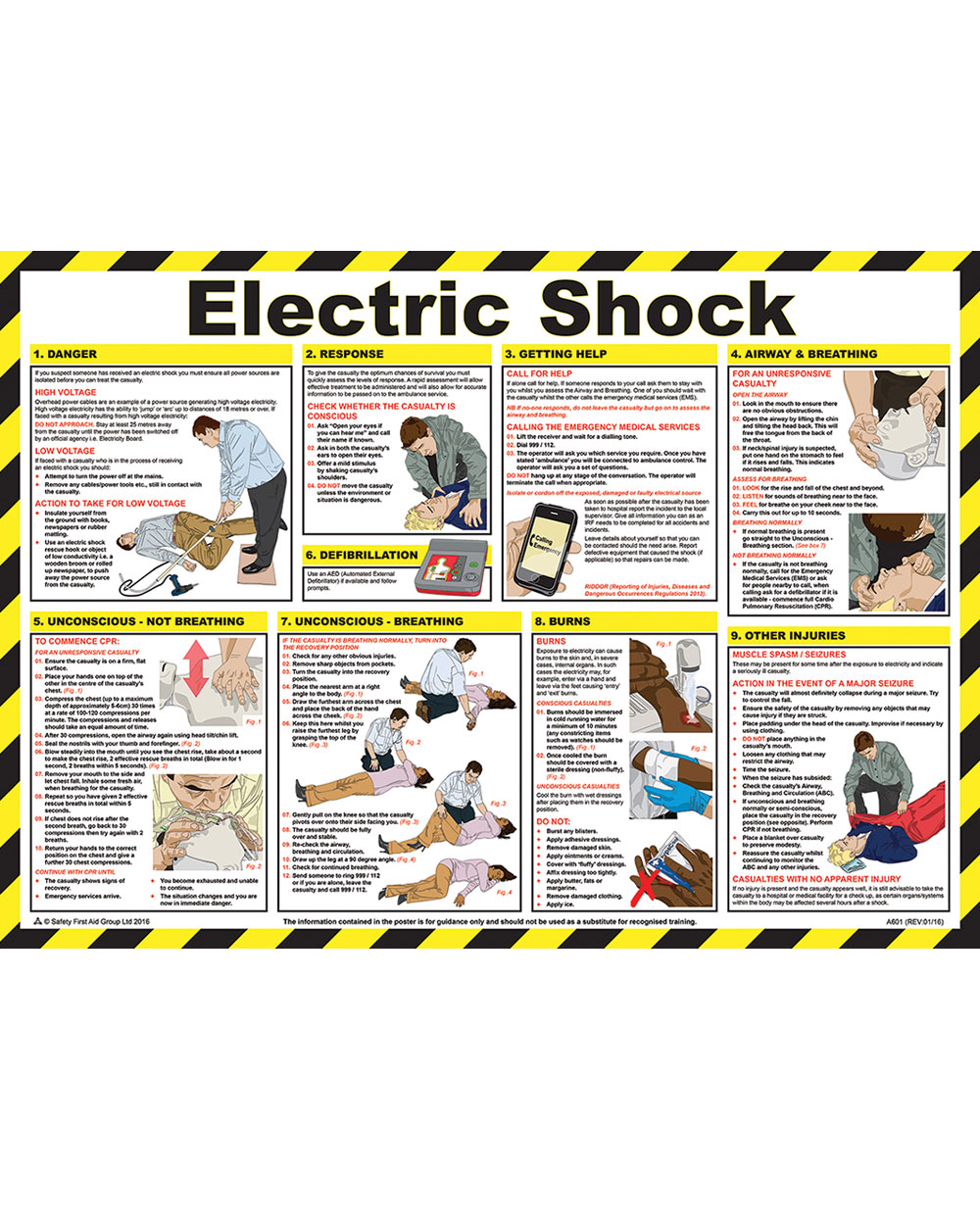 Electric Shock Treatment Guide