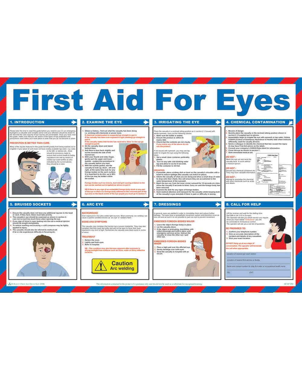 First Aid For Eyes Poster