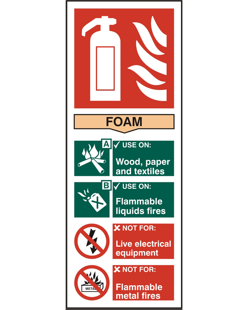 Fire Extinguisher Foam Sign