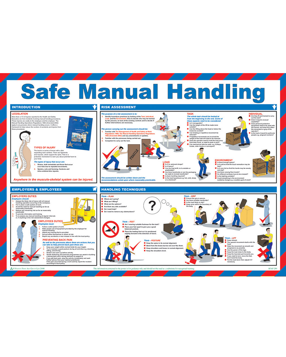 Safe Manual Handling Poster