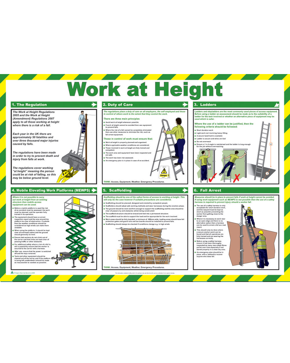 Work At Height Poster