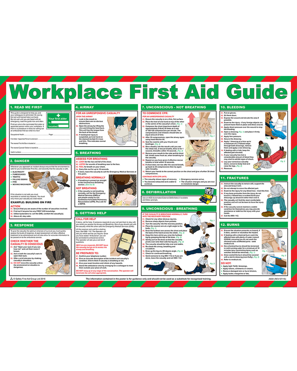 Workplace First Aid Poster